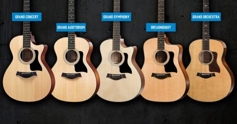 What Is A Dreadnought Acoustic Guitar?