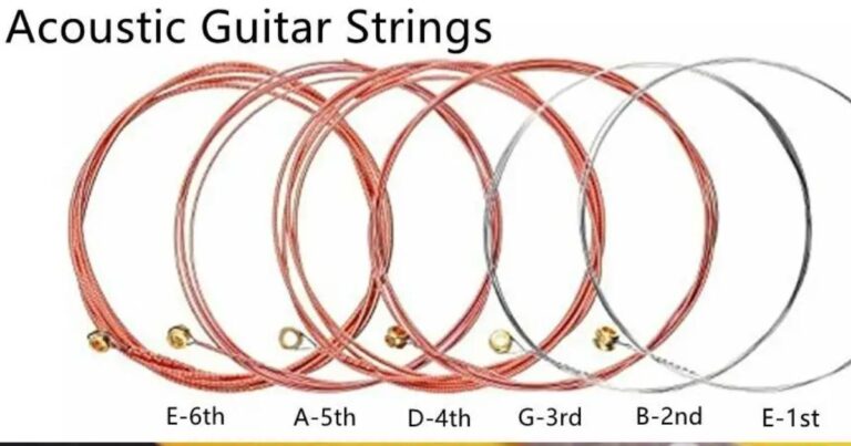 How to Select the Right Strings for Your Bridge Acoustic Guitar?